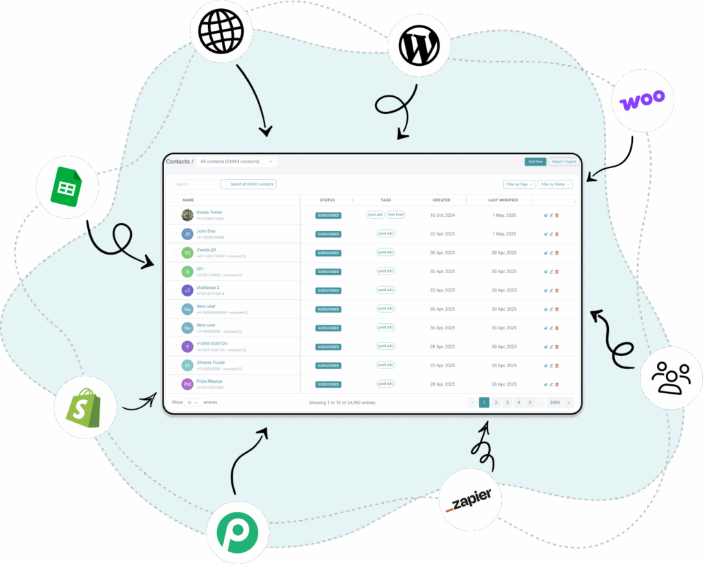 capture-leads-from-everywhere capture-leads-from-everywhere