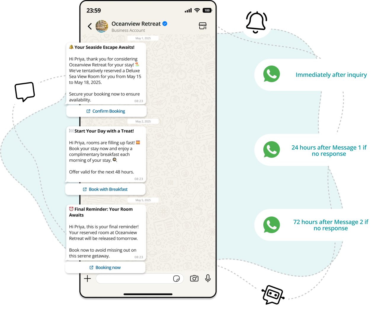 whatsapp-drip-sequence-1