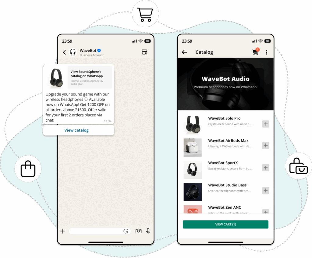 whatsapp-product-catalogs whatsapp-product-catalogs