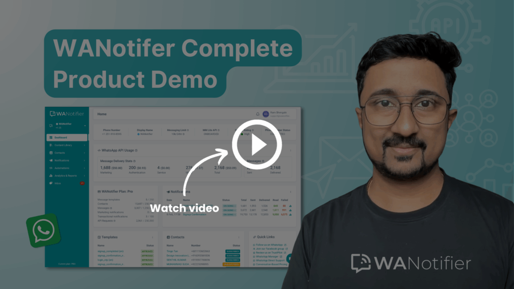 WANotifer demo WANotifer demo
