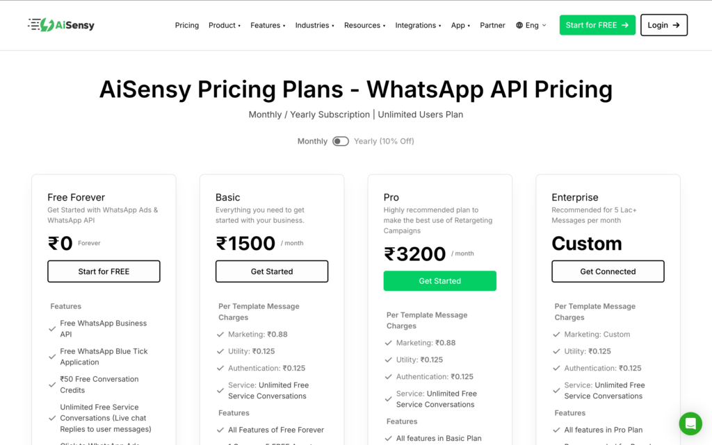 AiSensy Pricing