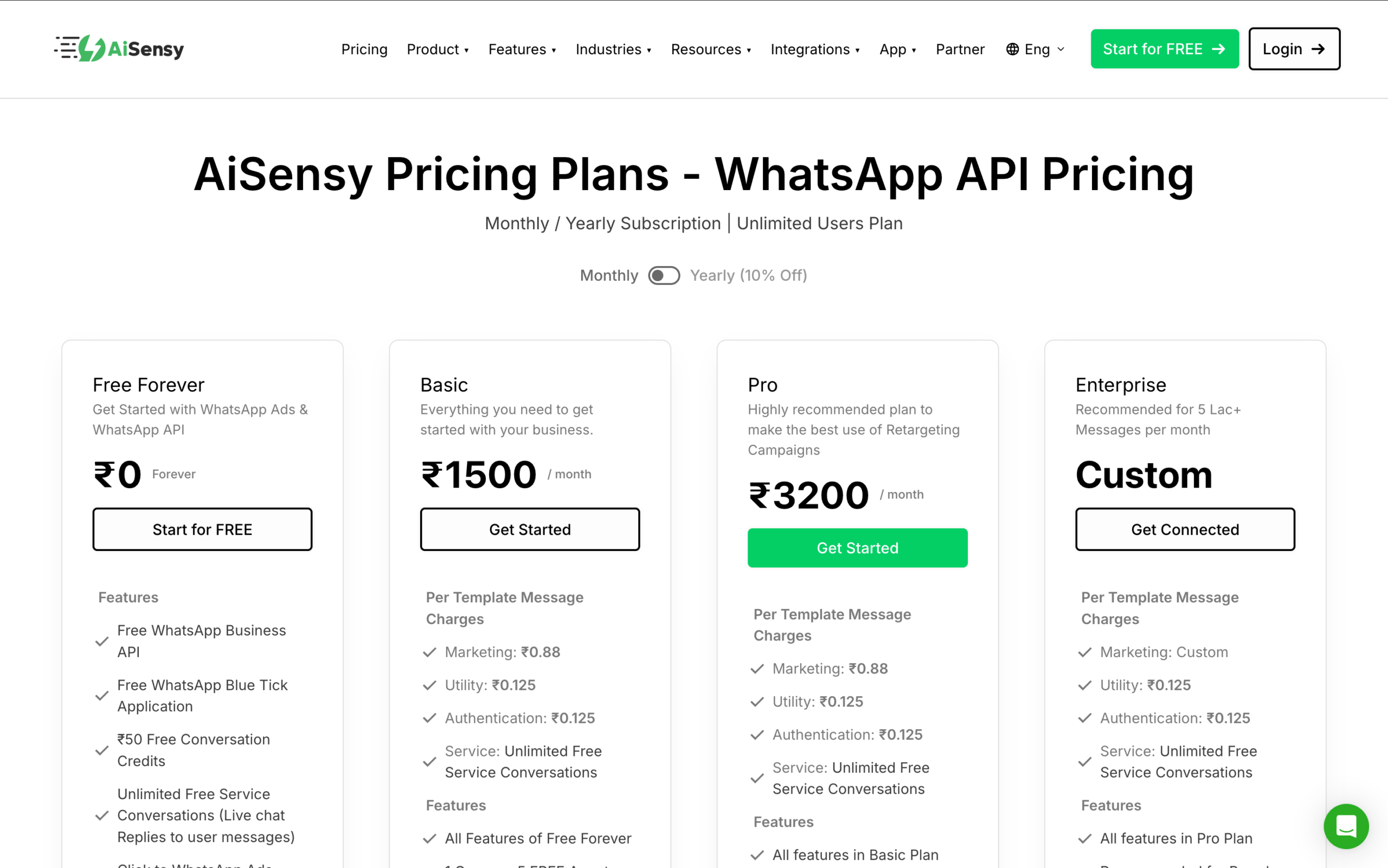 AiSensy Pricing