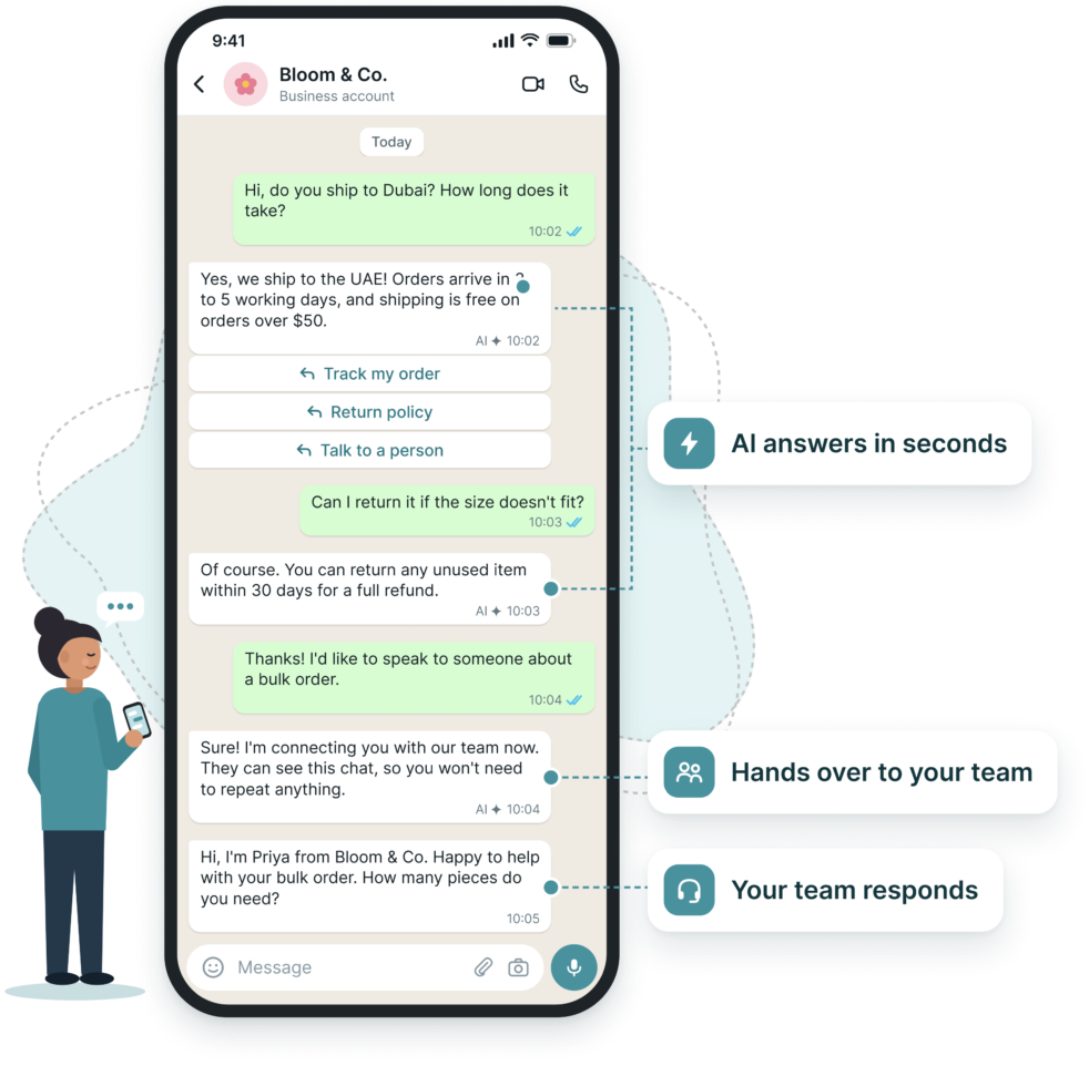 WhatsApp Business AI Agent with WANotifier